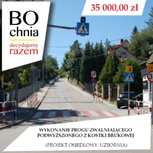 Wykonanie progu zwalniającego podwyższonego z kostki brukowej (osiedlowy: Uzbornia)