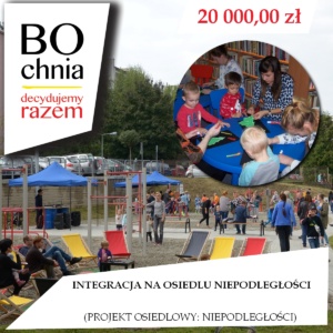 Integracja na osiedlu Niepodległości (osiedlowy: Niepodległości)