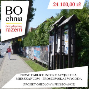 Nowe tablice informacyjne dla mieszkańców – Proszowska i Wygoda (osiedlowy: Proszowskie)