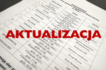 Zmiana miejsca spotkania mieszkańców osiedla Windakiewicza