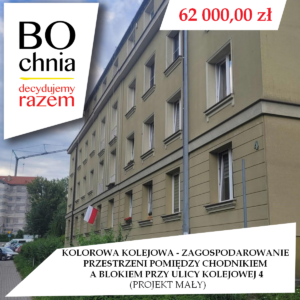 Kolorowa Kolejowa – zagospodarowanie przestrzeni pomiędzy chodnikiem a&nbsp;blokiem przy ulicy Kolejowej 4