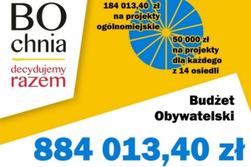 884 013,40 zł do rozdysponowania przez mieszkańców w dziewiątej edycji BO Bochni