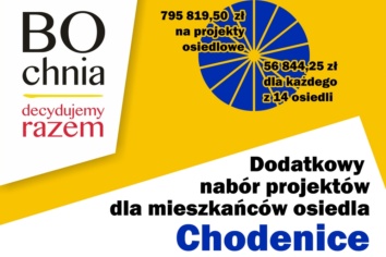 BO Bochni: Dodatkowy nabór projektów na Chodenicach
