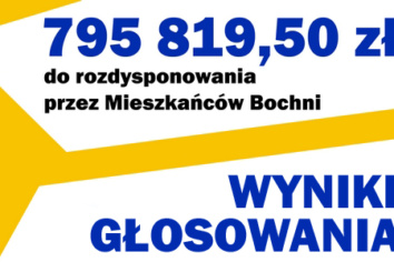Mieszkańcy wybrali projekty w VI edycji Budżetu Obywatelskiego Bochni