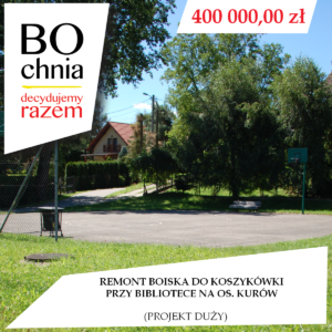Remont boiska do&nbsp;koszykówki przy Bibliotece na&nbsp;os.&nbsp;Kurów