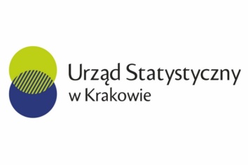 Informacja Urzędu Statystycznego w Krakowie nt. bieżących badań ankietowych