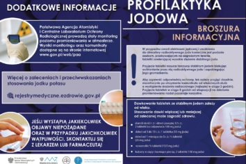Punkty wydawania tabletek jodku potasu w Bochni