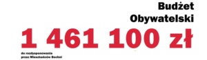 Budżet Obywatelski 2027