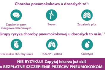 Ukończyłeś 65 lat i masz choroby przewlekłe? Szczepienie przeciw pneumokokom jest teraz dla Ciebie bezpłatne