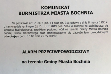 Alarm przeciwpowodziowy na terenie miasta ODWOŁANY
