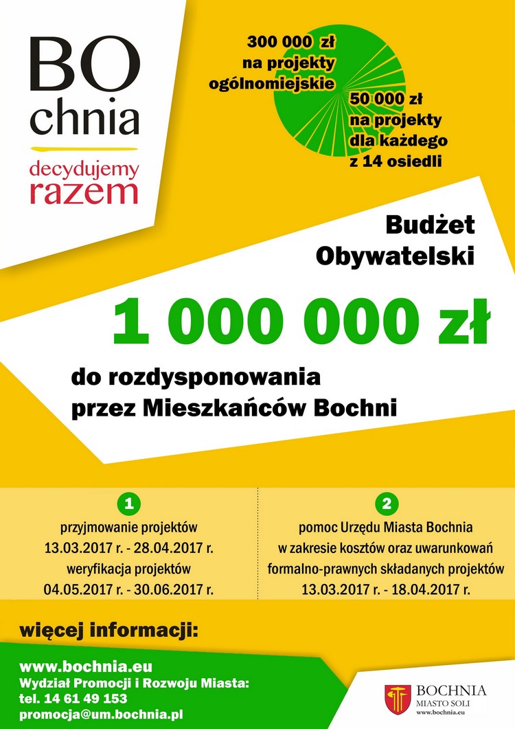 BO2018_plakat_maly_750