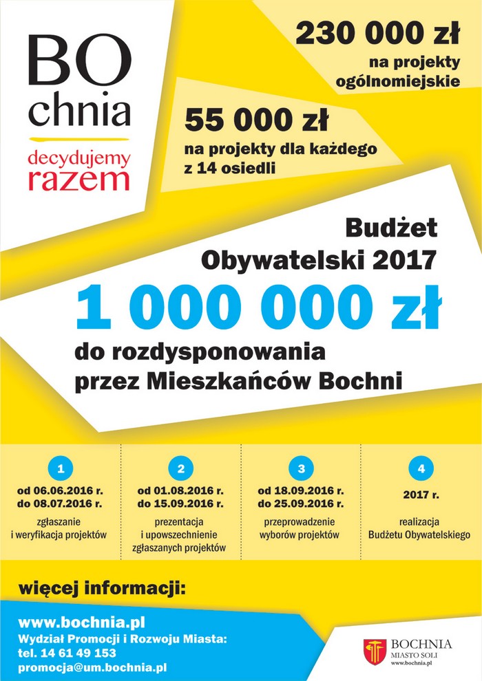 budzet_obywatelski_2017