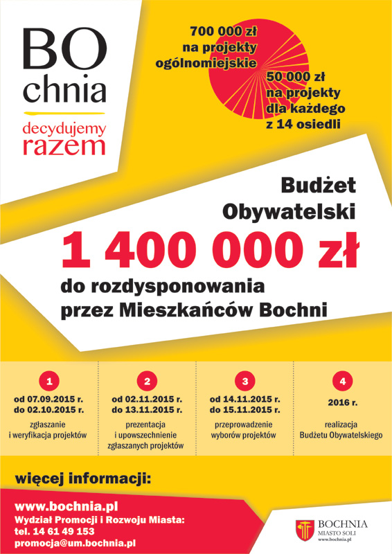 budzet_obywatelski