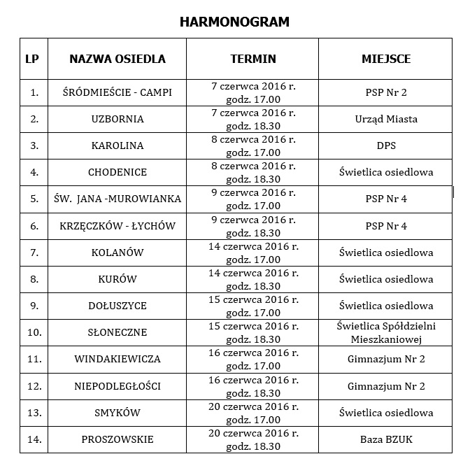 harmo harmo